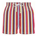 Maillot de bain